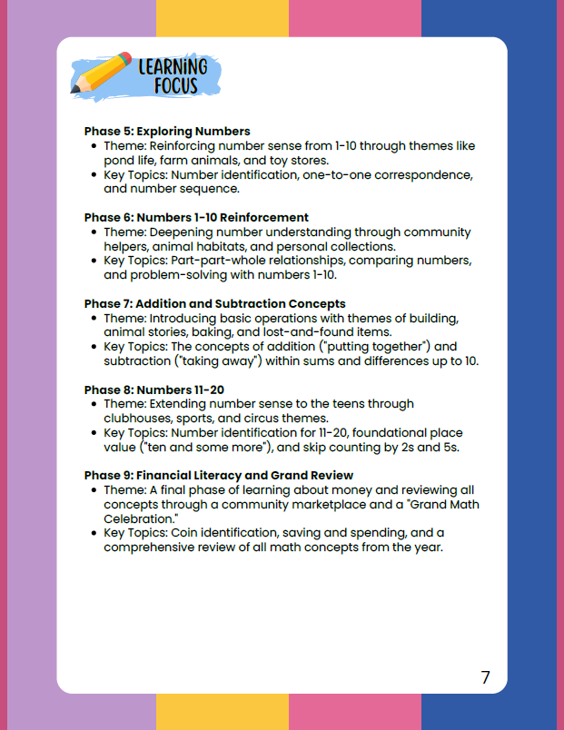 Everyday Play N Learn Homeschool Series: Thematic Unit Curriculum for Preschool Math (Downloadable)