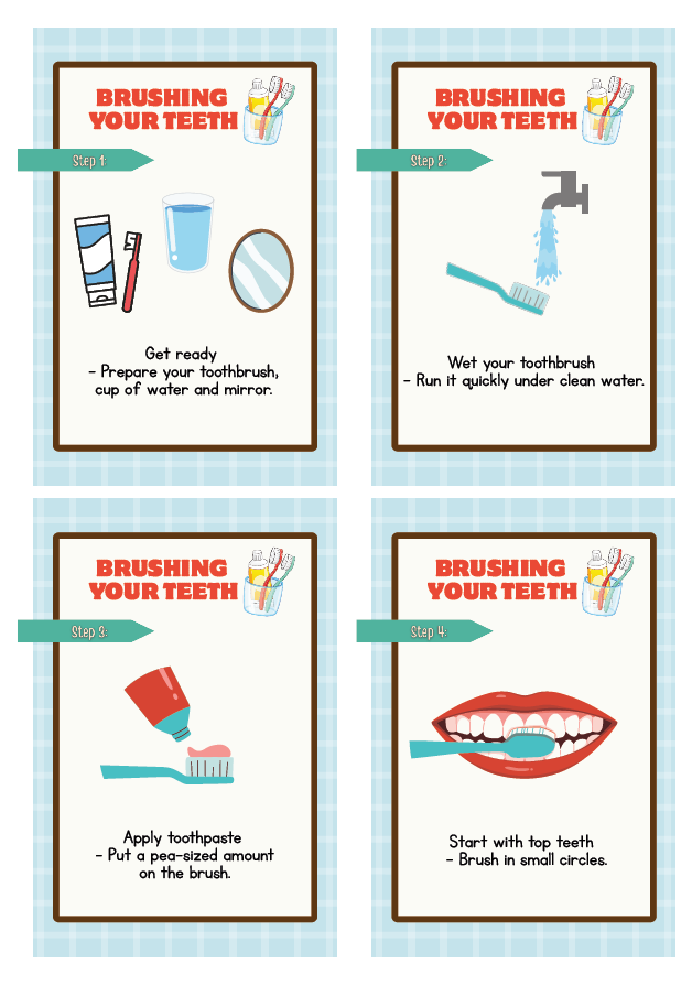 Life Skills Cards – Brushing of Teeth | Ages 4+ (Downloadable)
