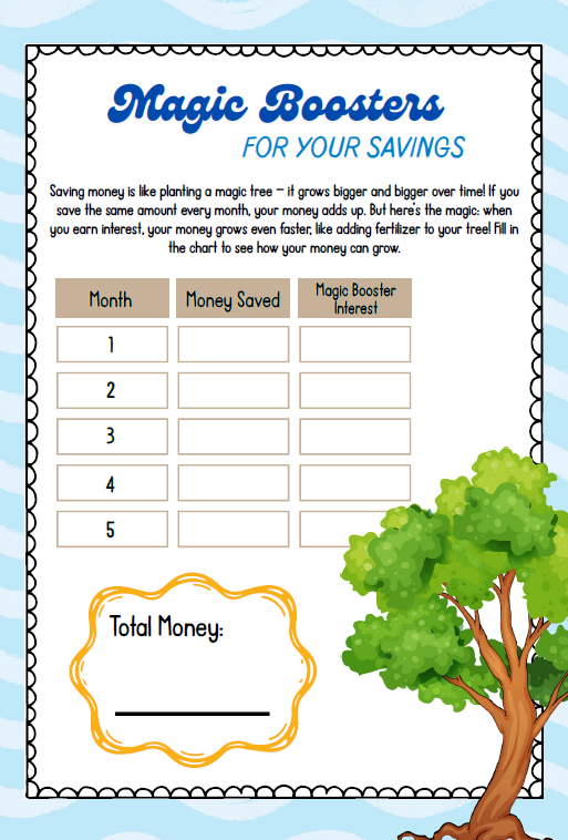 I’m the Boss: Junior Entrepreneurs | Ages 5-7 (Downloadable)