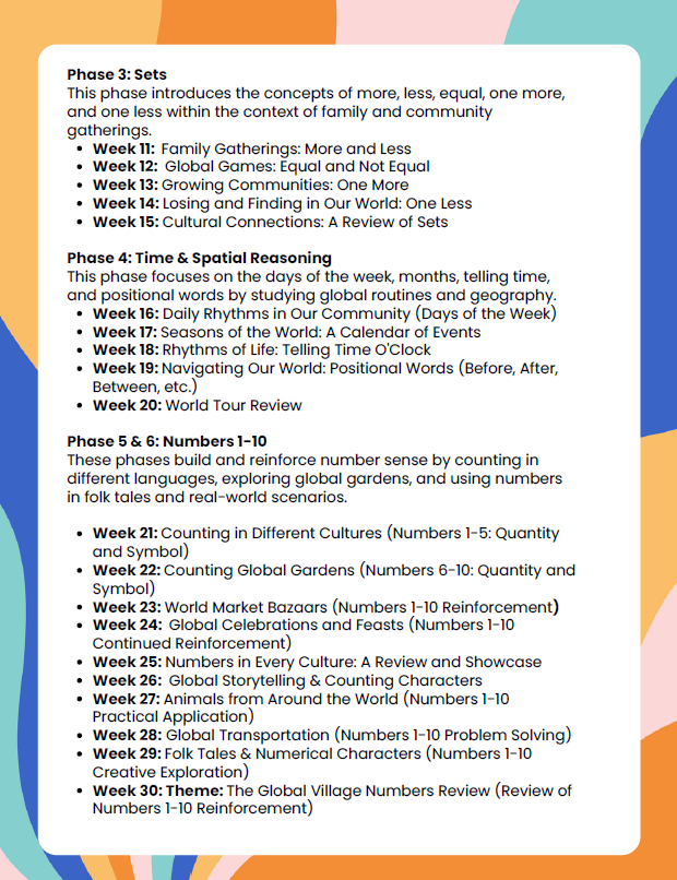 Culturally Responsive Curriculum: Kindergarten