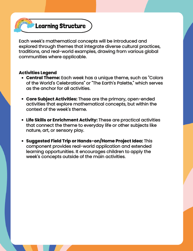 Culturally Responsive Curriculum: Kindergarten