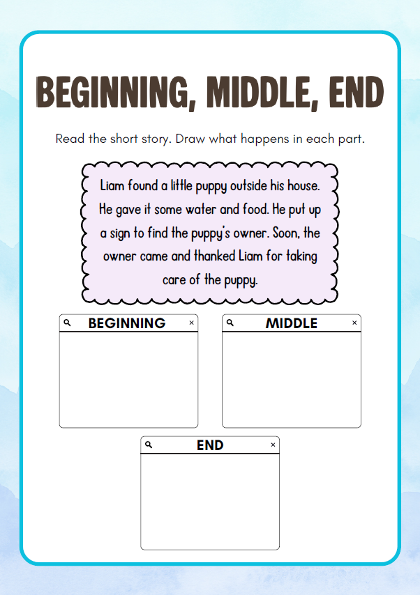 Story Sequencing & Retelling | 1stβ2nd Grade