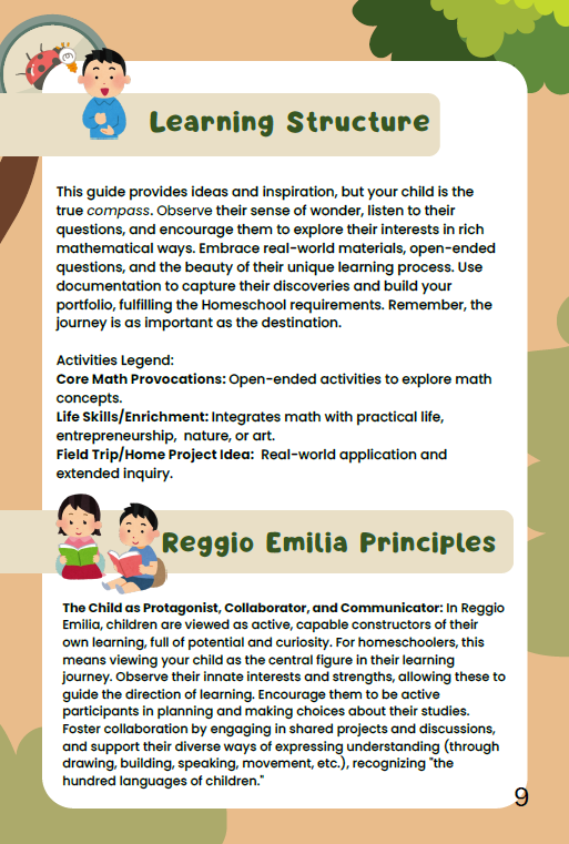 Everyday Play N Learn Homeschool Series: Reggio Emilia Curriculum Preschool Math (ages 3–4)