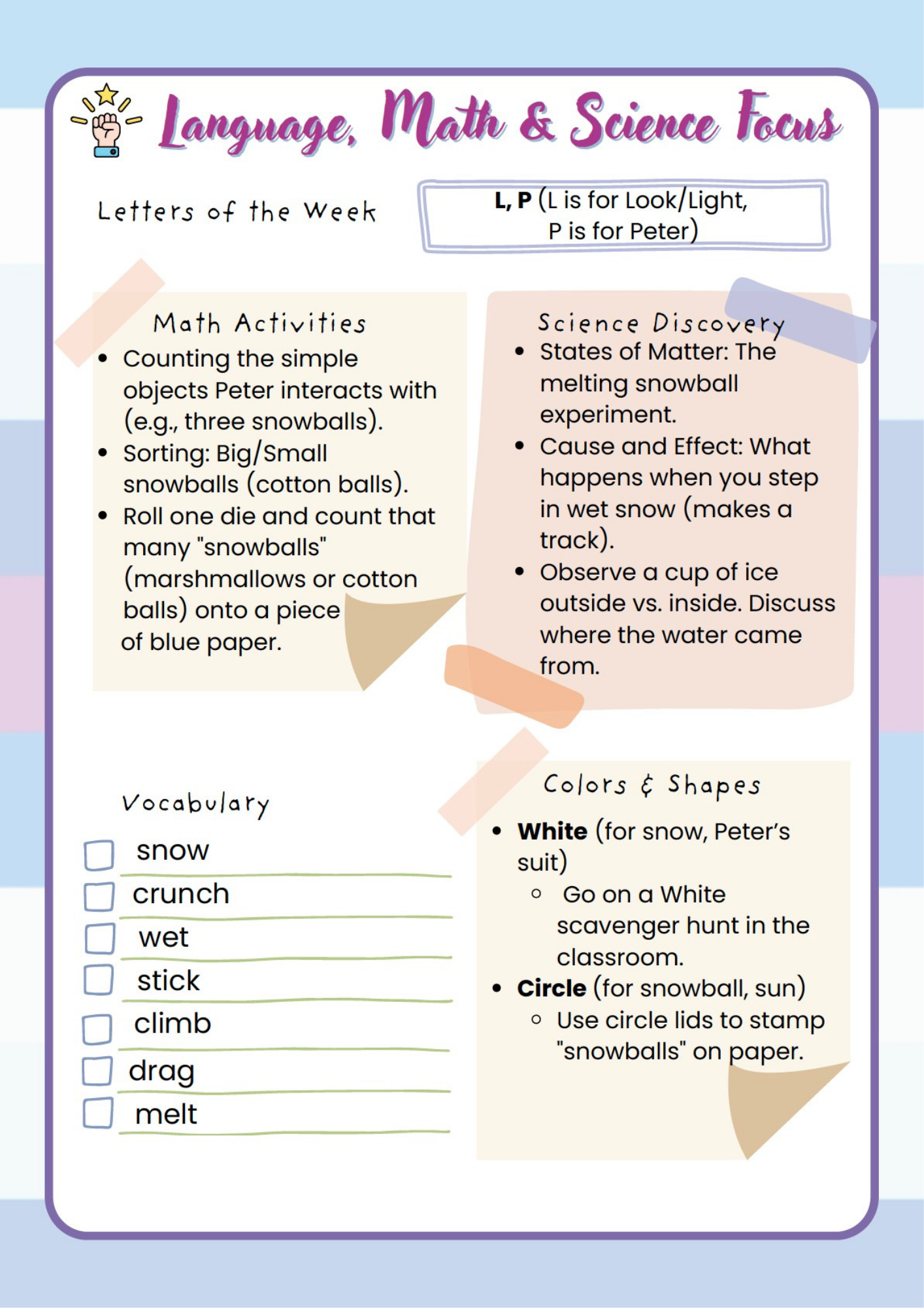 Book Week – January | Pre-K