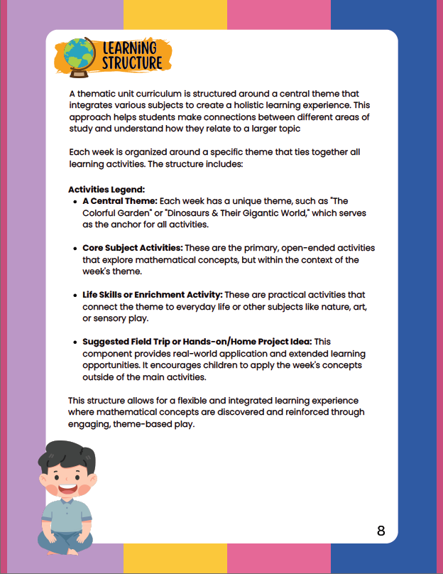 Everyday Play N Learn Homeschool Series: Thematic Unit Curriculum for Kindergarten Math (Paperback)
