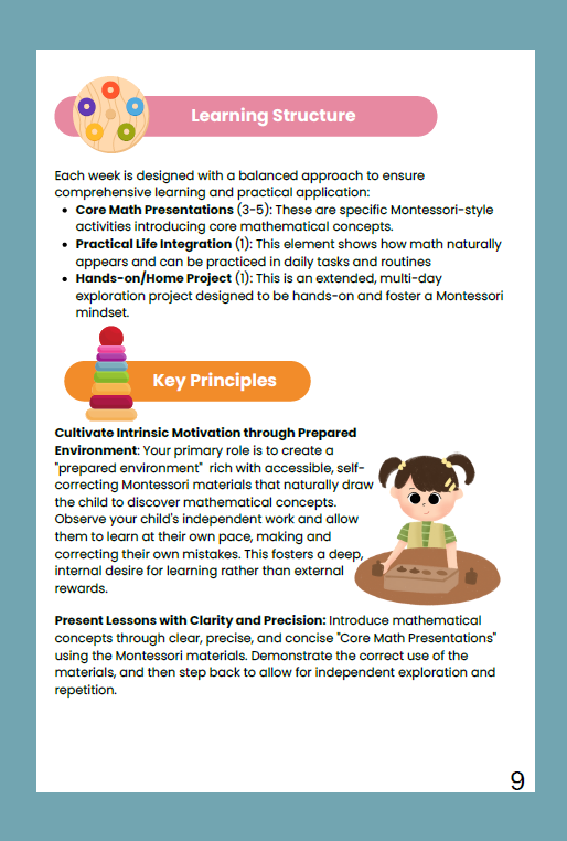 Everyday Play N Learn Homeschool Series: Montessori Curriculum Preschool Math (ages 3–5)