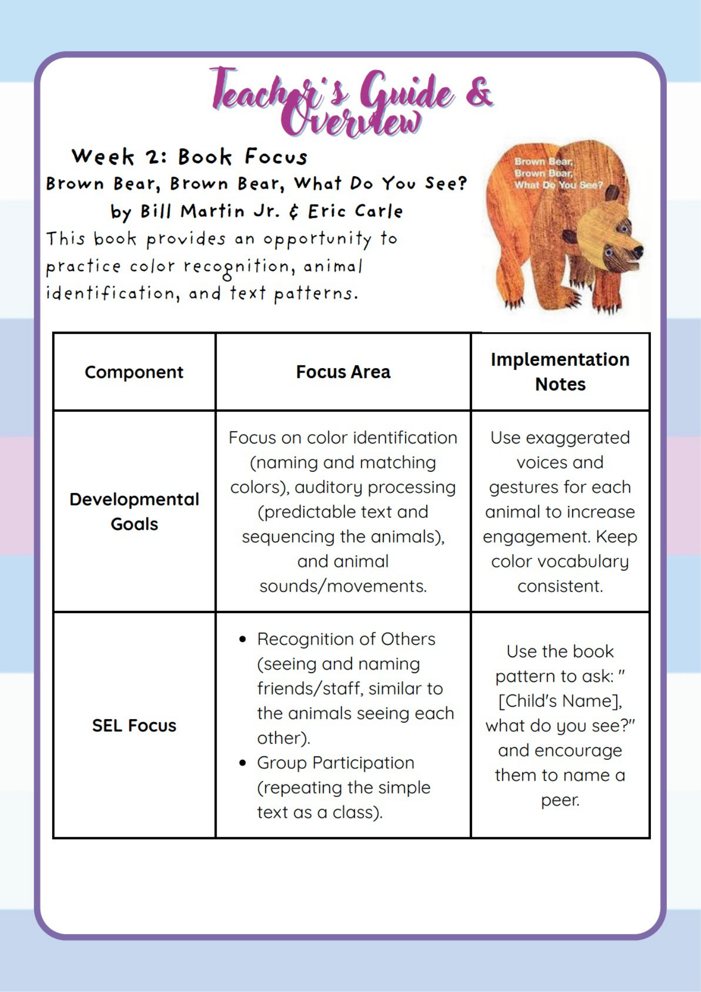 Book Week – January | Pre-K