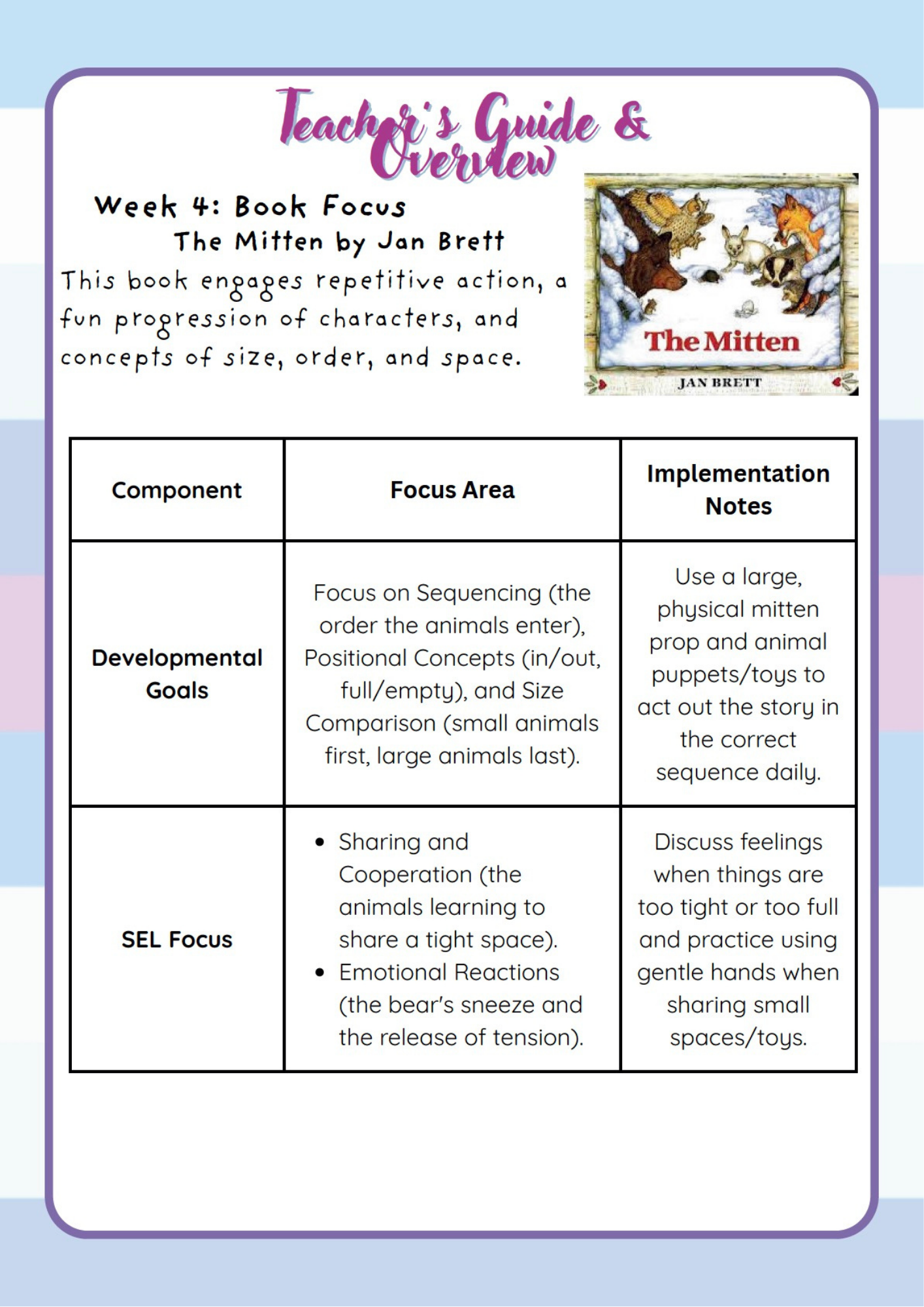 Book Week – January | Pre-K