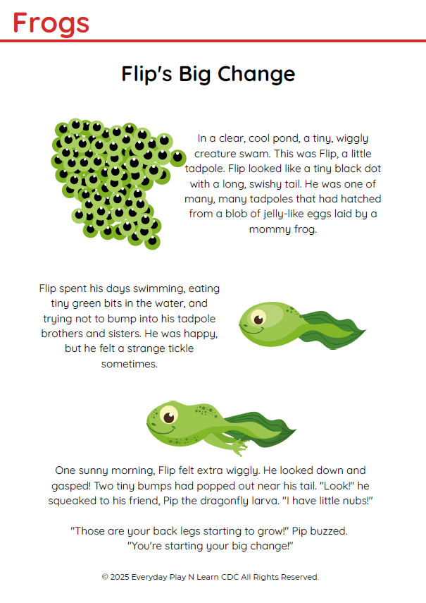 Letter F – Standard Themed Pack | Ages 3–6