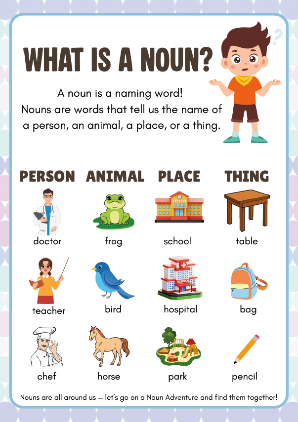 Nouns Workbook - Standard Theme Pack | 1st–2nd Grade