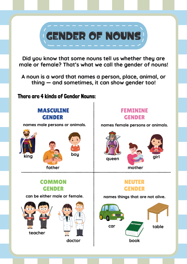 Nouns Workbook - Standard Theme Pack | 3rd–4th Grade