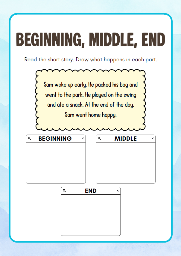 Story Sequencing & Retelling | 1st–2nd Grade