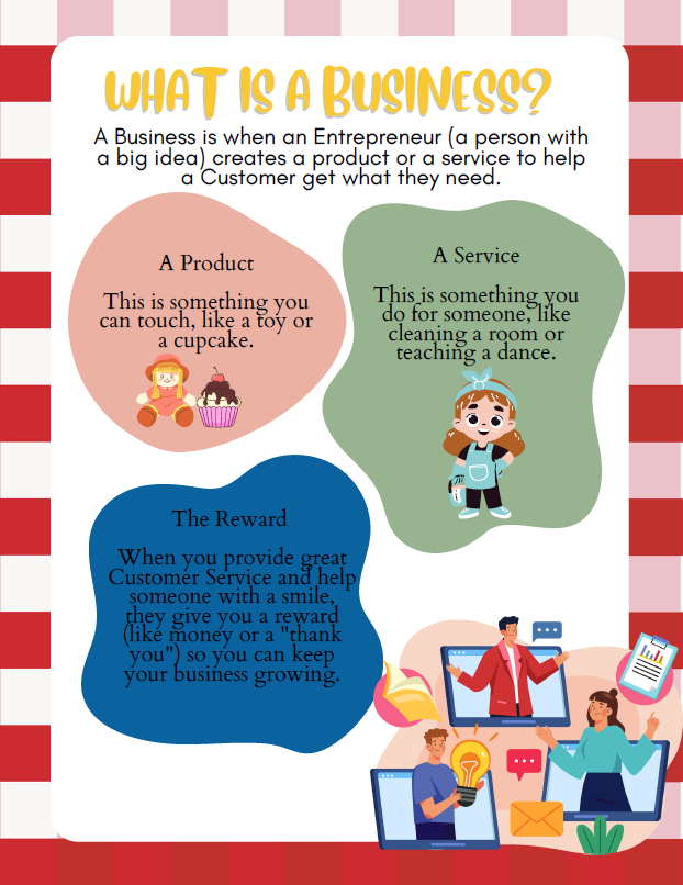 Marketing – Shark Tank Series | Grades 1–2