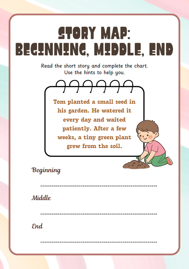 Story Sequencing & Retelling | 3rd–4th Grade