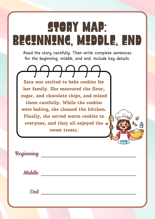 Story Sequencing & Retelling | 3rd–4th Grade