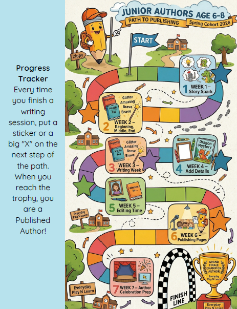 Young Author’s Summer Camp - 7-Week Publishing Experience | Junior
