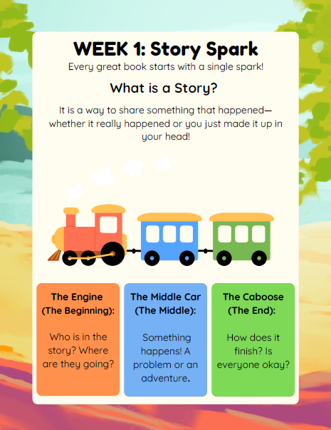Young Author’s Summer Camp - 7-Week Publishing Experience | Junior