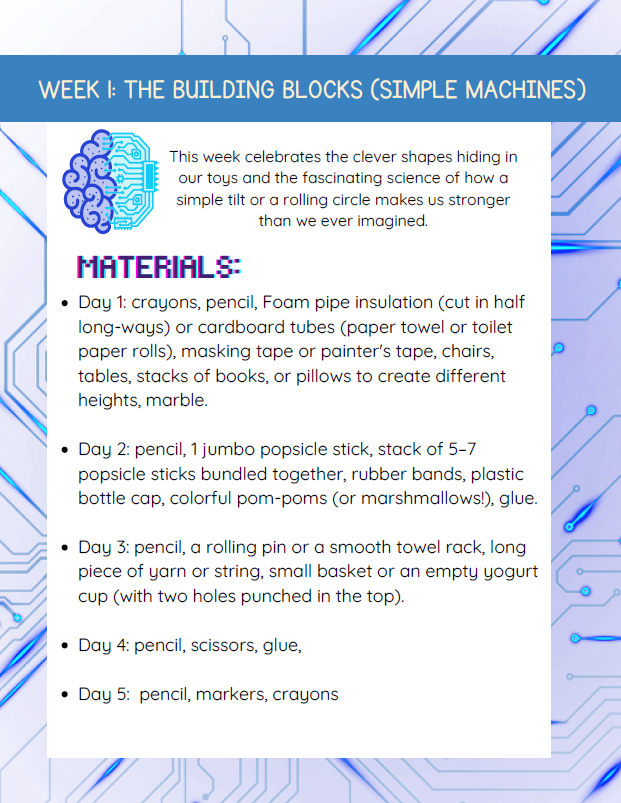 Marvelous Machines - May Edition | Grades 3–5