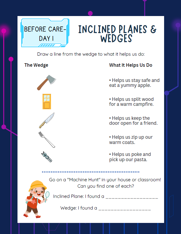 Marvelous Machines - May Edition | Grades 3–5