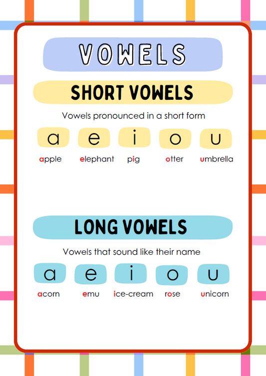 Level 2 – Early Readers | Grades 1–2