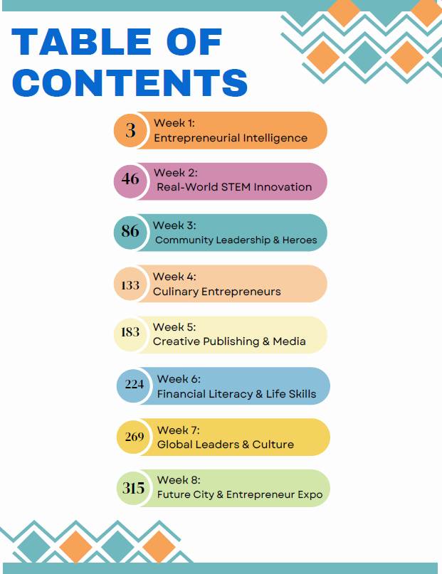 Real World Summer Camp Curriculum | School Agers