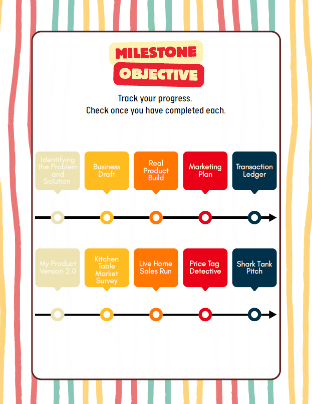 Real World Summer Camp Curriculum | School Agers