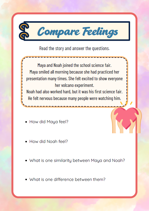 Compare & Contrast Characters | Grades 3–5
