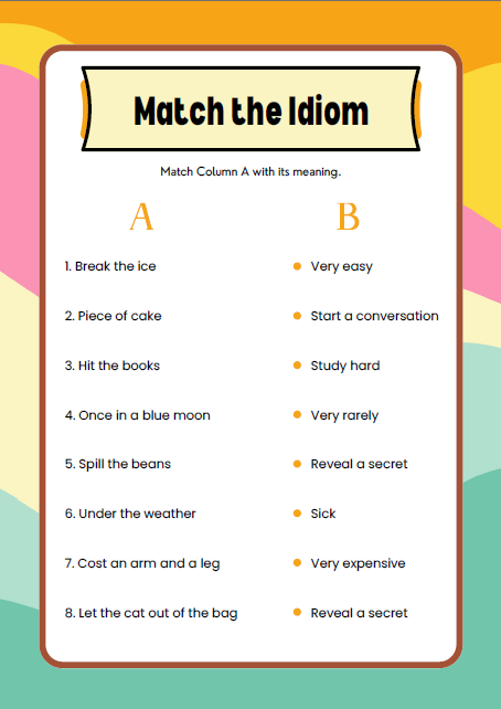 Figurative Language | Grades 6-8